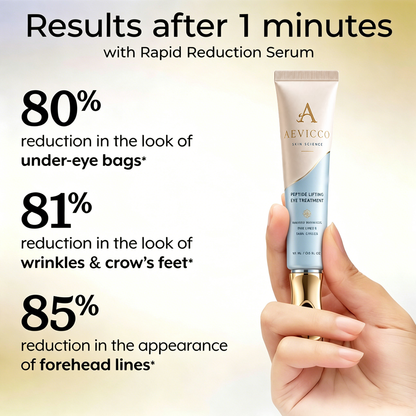 Aevicco® Instant Face Temporary Tightener – Instant visible results in 30 seconds